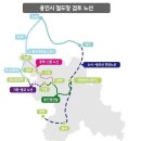 타운하우스를 고르는 방법? 단독주택도 시세차익을? - 용인 타운하우스