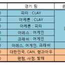 방림다목적체육관 이미지