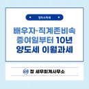 이월공인중개사사무소 네이버블로그