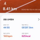6/17 (수) 전주천과 삼천천에서 우중주 8km 이미지