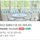 단양파빌리온하우스