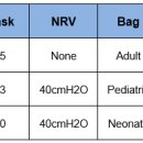 (주)대석메드 이미지