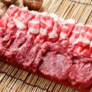 고기흐름 이미지