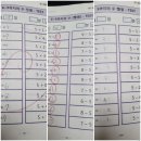 중랑신내소마사고력수학학원 이미지