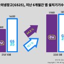 모바일마트 이미지