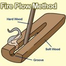 7 Methods of Primitive Fire Starting 이미지