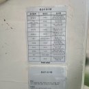 피크포케&샐러드 이미지