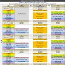 아발론랭콘금천어학원