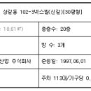 넥스빌 이미지
