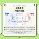 (주)센도리 - 북구 | (주)센도리