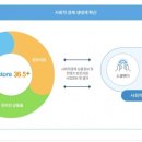 마마스팜 영농조합법인 이미지