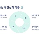 원천식품 이미지