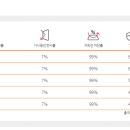 루마썬팅김포대로점