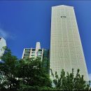 산보