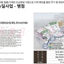 리코빌 이미지