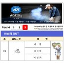 ADT캡스 챔피언십 2019 - FR 조편성 이미지