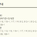 CGV청주율량 3관 이미지