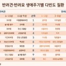 진가축병원 펫노트