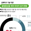 지인기술 이미지