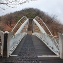 만수산주유소