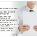 MS이어 한컴까지 치과계는 SW구매 호갱님? 이미지