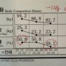 휘트니스피플우먼 구의점 이미지