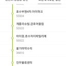 청림물류
