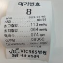 참약사 꿈약국 이미지