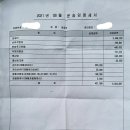 유가약국 이미지