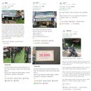 김포H사이드미러 | 전동스쿠터 추천, 모토벨로 AKU COO 가성비 전기스쿠터 전기자전거 일산 전기스쿠터 파주 전기스쿠터...