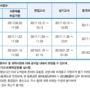 ㈜삼성정보통신 이미지