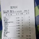 ※ 5월 17일 여행/4.19민주공원 ※ 이미지