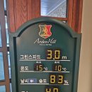 화전길 | 제주 아덴힐cc 실망스러웠던 잔디 컨디션의 라운딩 후기