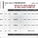센터프라자 앞 이미지