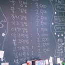 빨간세상라면학교