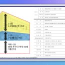 세종팰리스 이미지