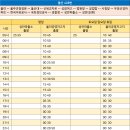 성광석유 이미지