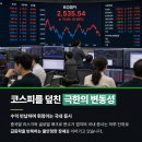 초심플러스주 | 어제 익절하고 웃었는데 오늘 6% 급락? "중국 창신메모리 상장" 때문일까