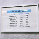 송도정비검사소