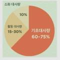 A's휘트니스여성헬스 이미지
