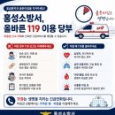 골든타임