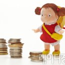 [어린이 경제교육]스토리텔링이 있는 박물관 경제교육