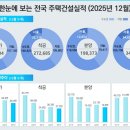 비더블유컴퍼니