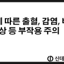 신데렐라성형외과의원 이미지