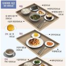 피트인 피트니스 이미지