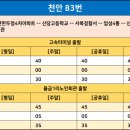 마정1리노인회관 네이버블로그