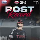 오늘 김현수 역전타는 PS 통산 최다안타 1위 타이기록 이미지