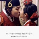 연지곤지 이미지