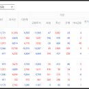 (주)프로로직스 이미지