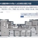 혁신도시아이파크공인중개사사무소 이미지